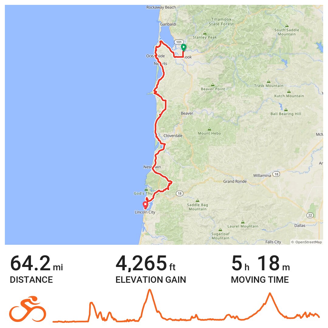 Tillamook to Lincoln City A bike ride in Tillamook County, OR