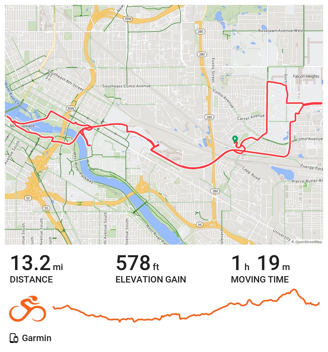05/06/21 A bike ride in St. Paul, MN