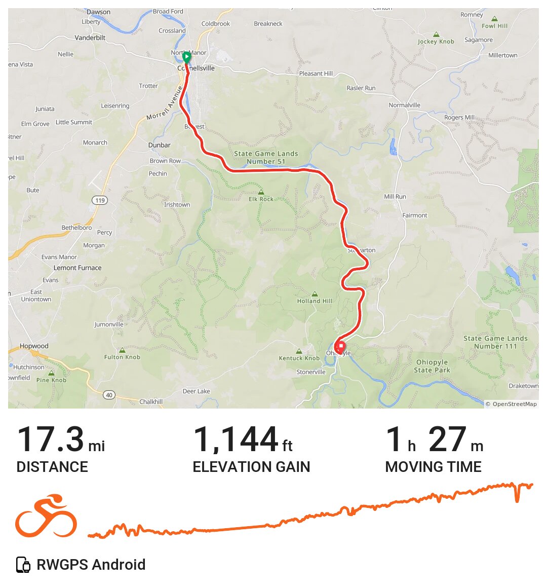 Gap connellsville to ohiopyle · Ride with GPS