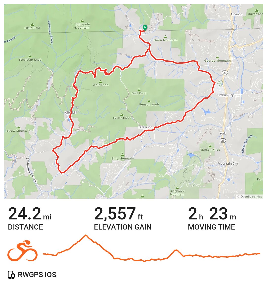 Patterson Gap/Persimmon Valley/Bettys Creek Loop · Ride with GPS