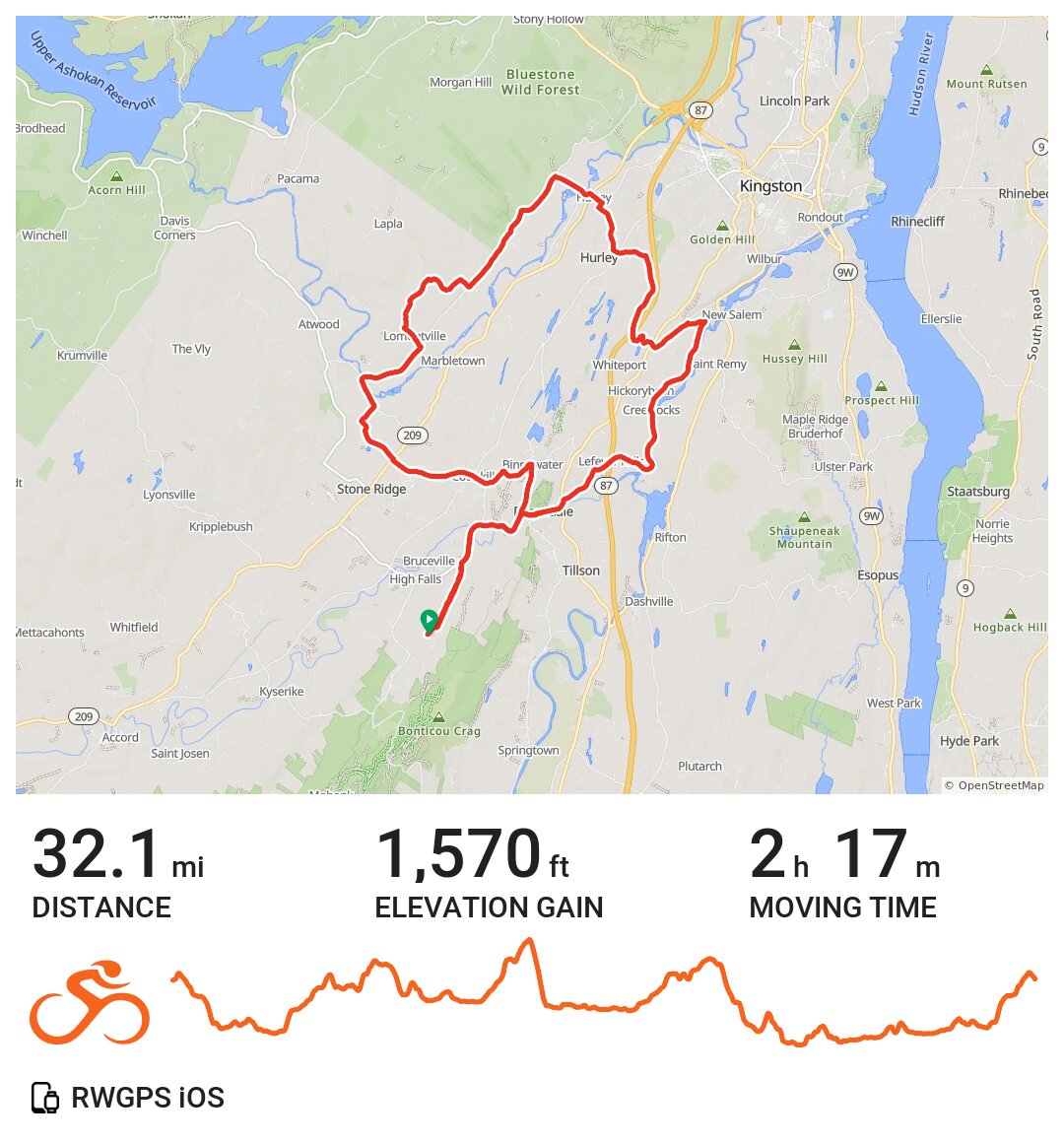 Rosendale clockwise A bike ride in Ulster County, NY