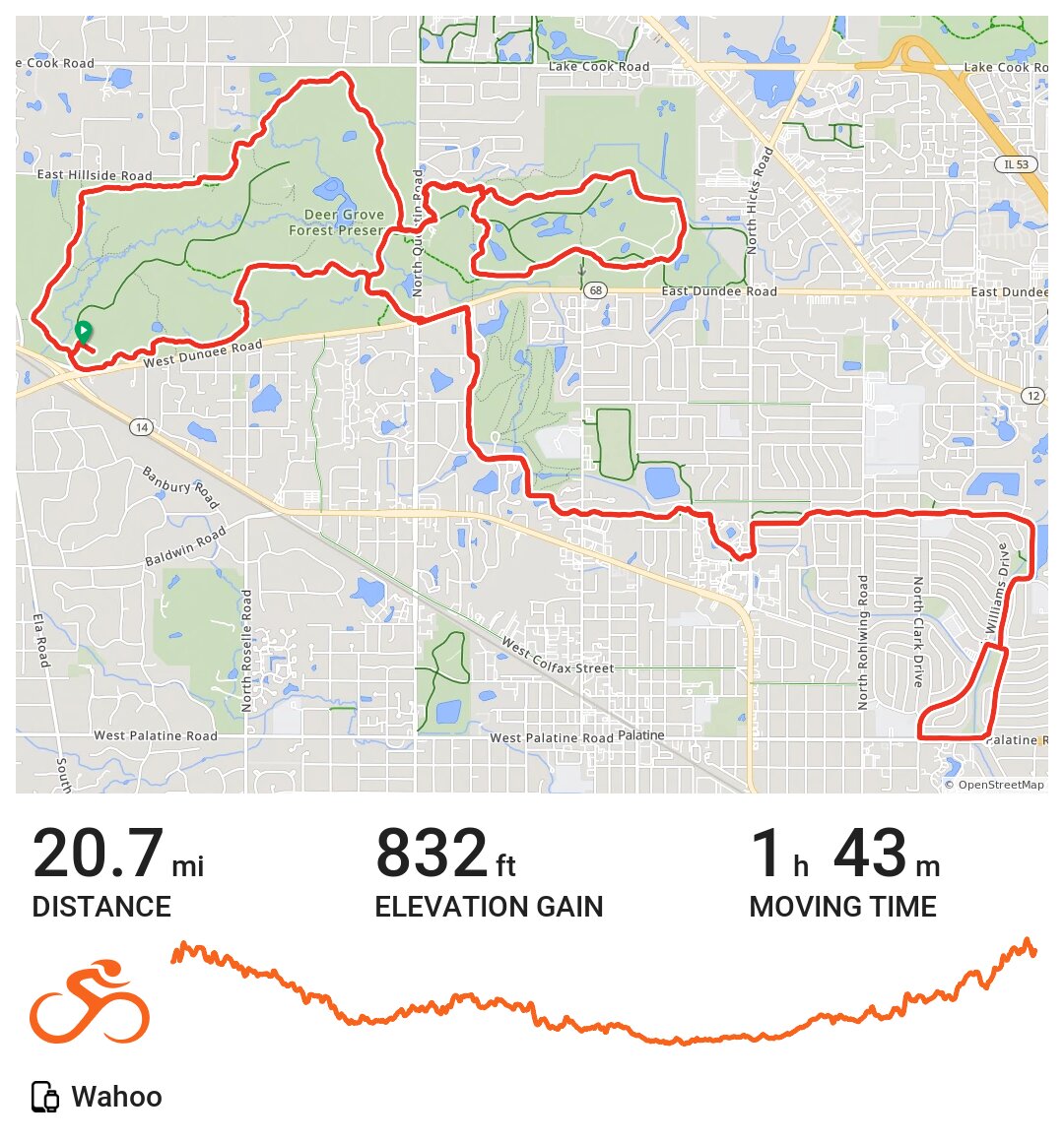 Deer Grove FPPalatine Trail Ride 51821 A bike ride in Cook County, IL