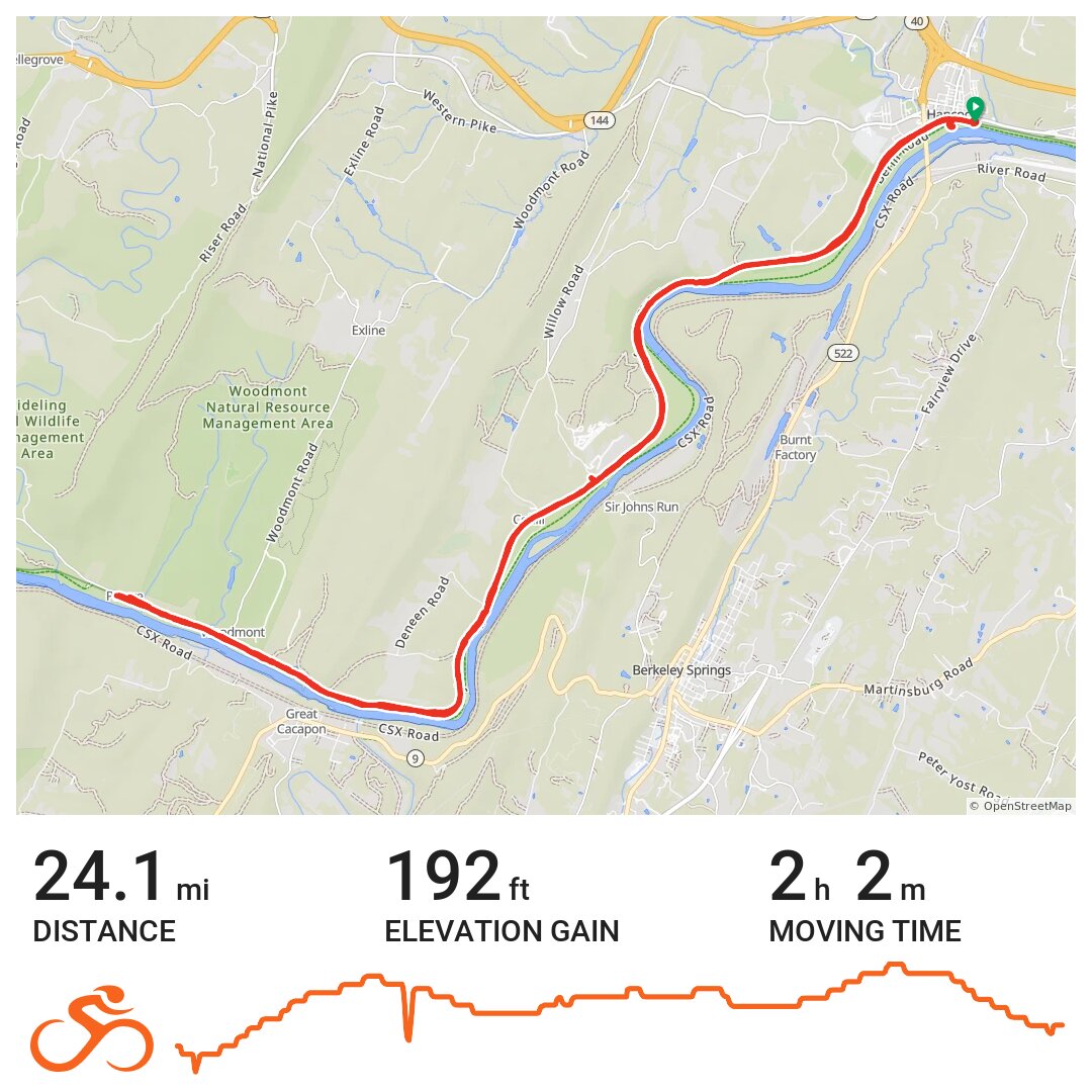 Hancock MD Rail Trail A bike ride in Washington, Maryland