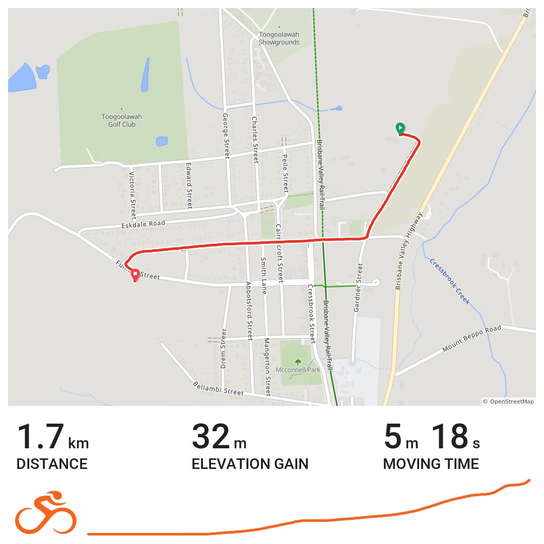 20/05/21 A bike ride in Toogoolawah, QLD