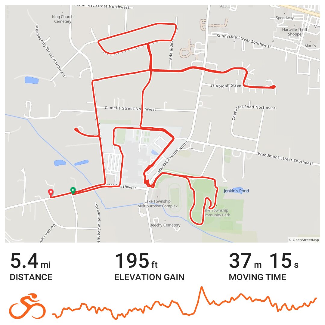 05/23/21 A bike ride in Stark County, OH