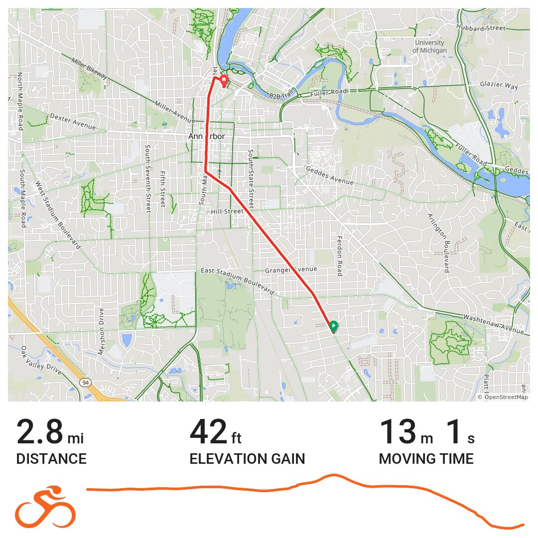 Ann Arbor Local Loop A bike ride in Ann Arbor, MI