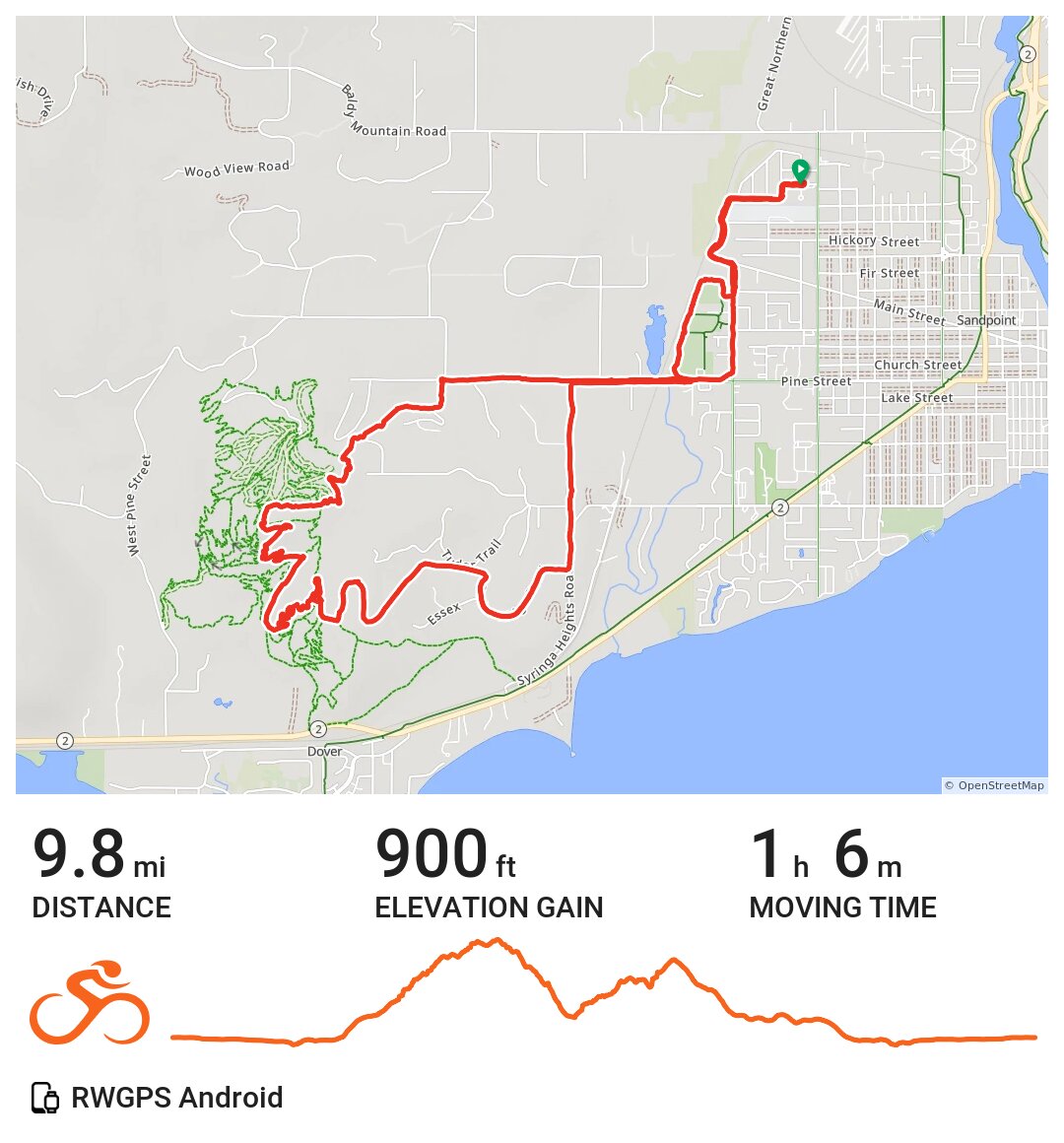 Sandpoint A bike ride in Sandpoint, ID