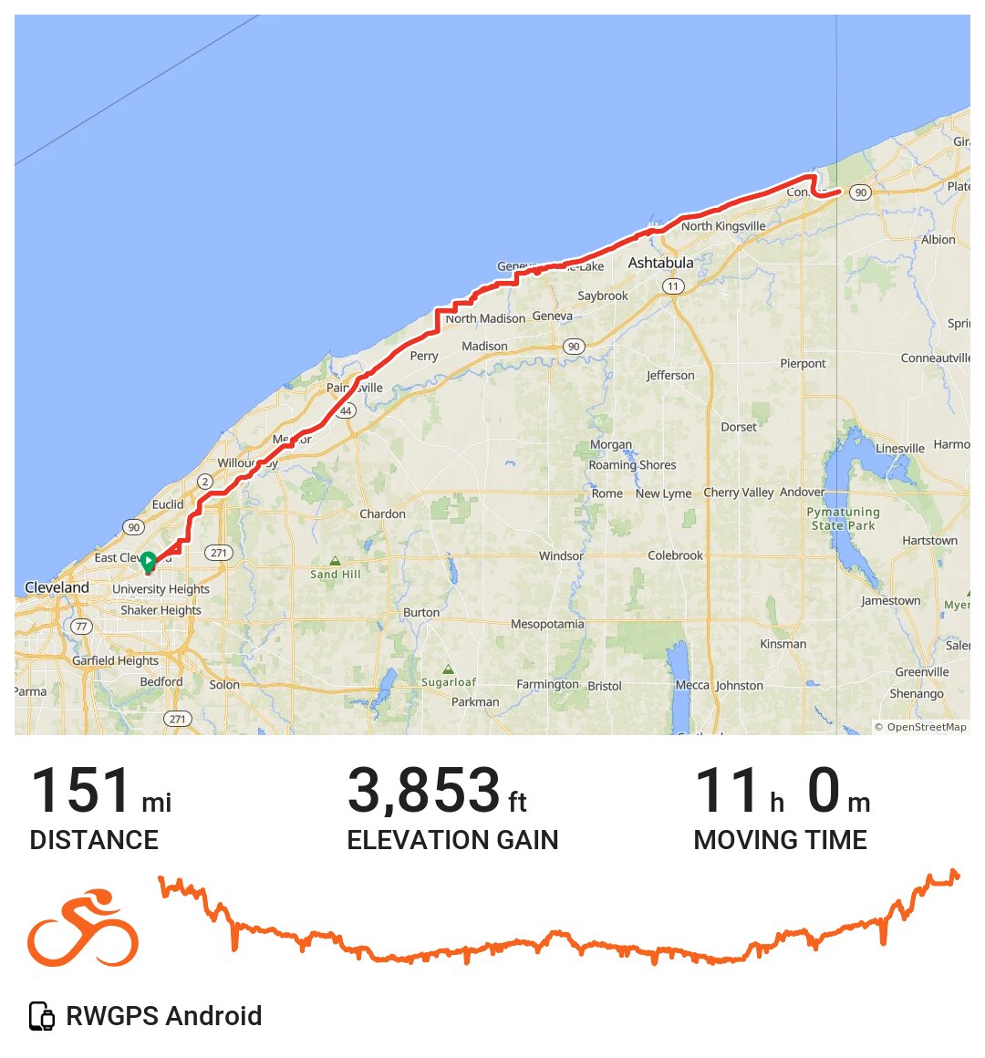 05/30/21 A bike ride in Cleveland Heights, OH