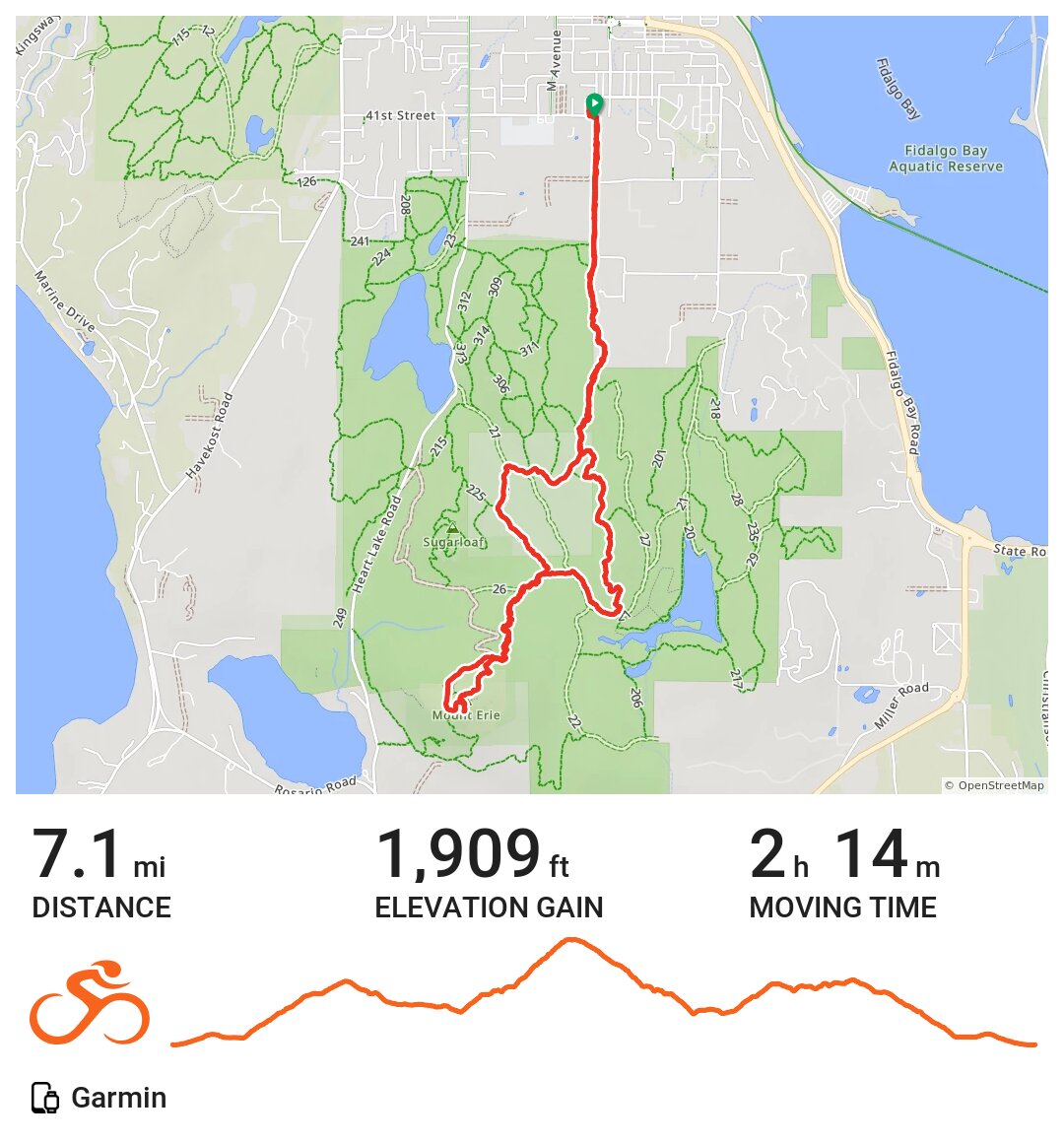 06/06/21 A bike ride in Anacortes, WA
