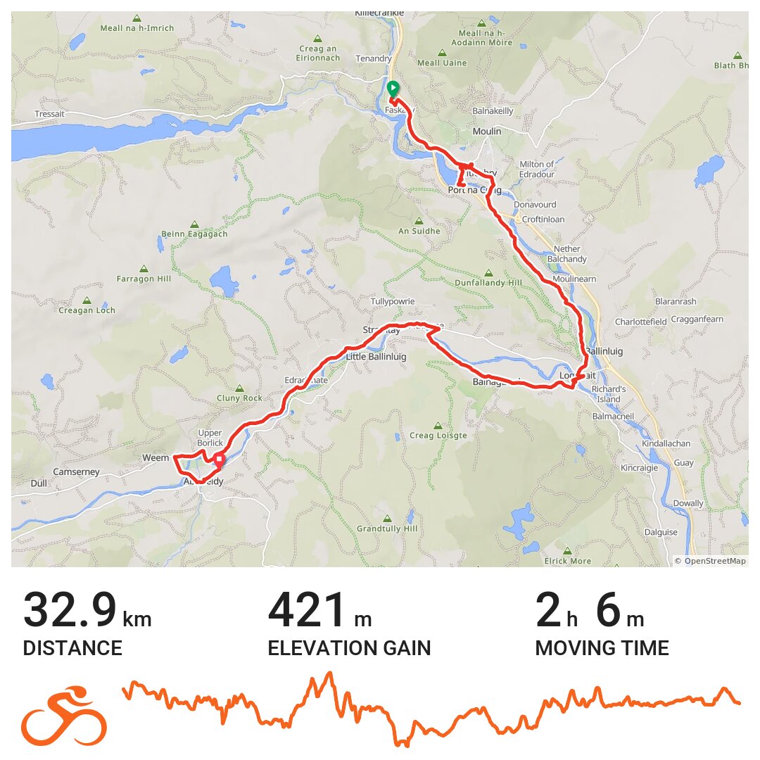 06/05/18 A bike ride in Perth and Kinross, Scotland