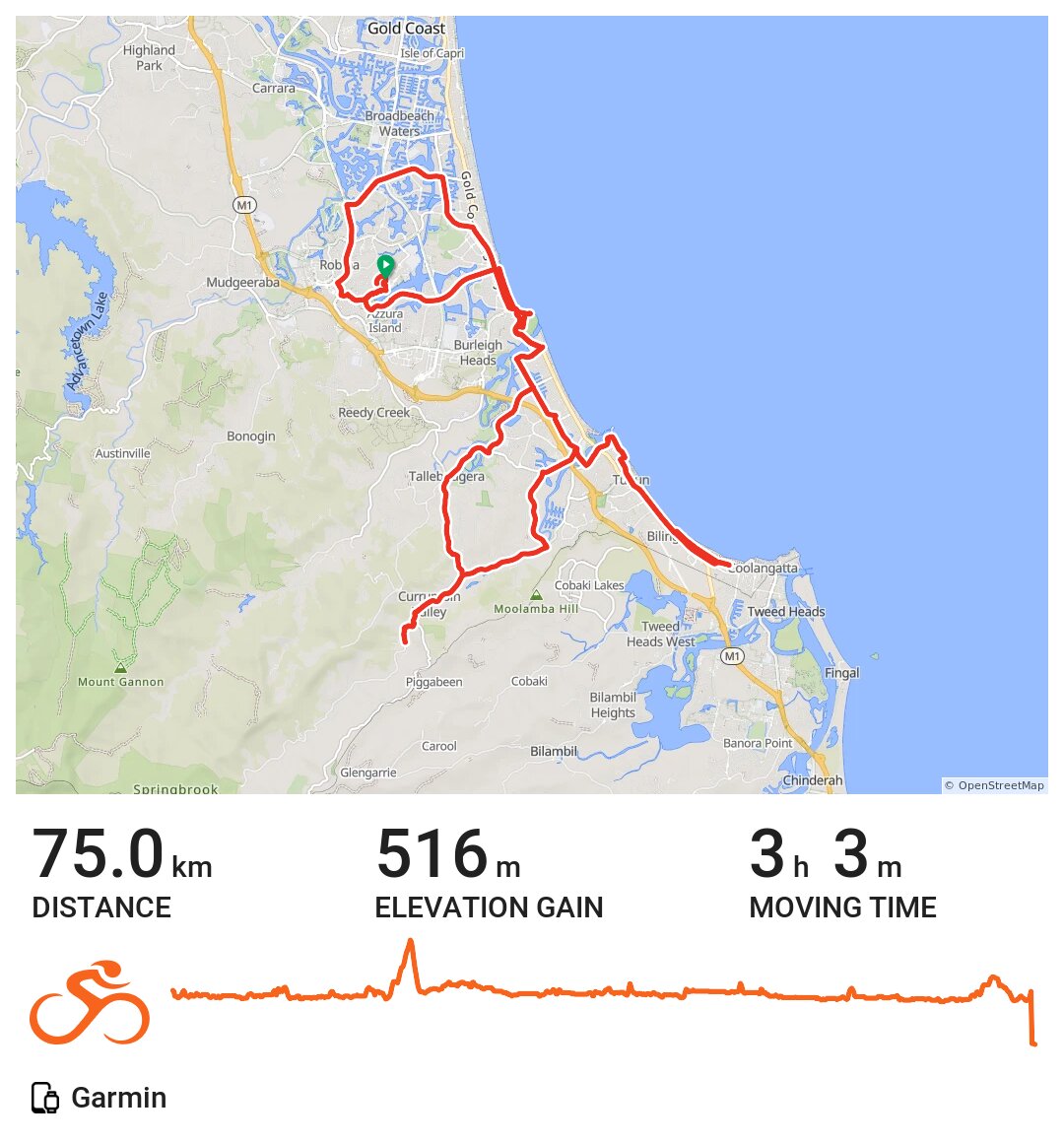 09/26/15 A bike ride in Gold Coast, Queensland