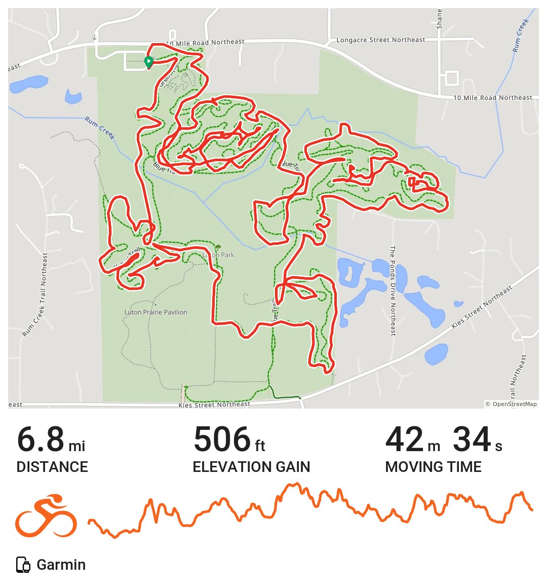 10/23/15 · Ride with GPS