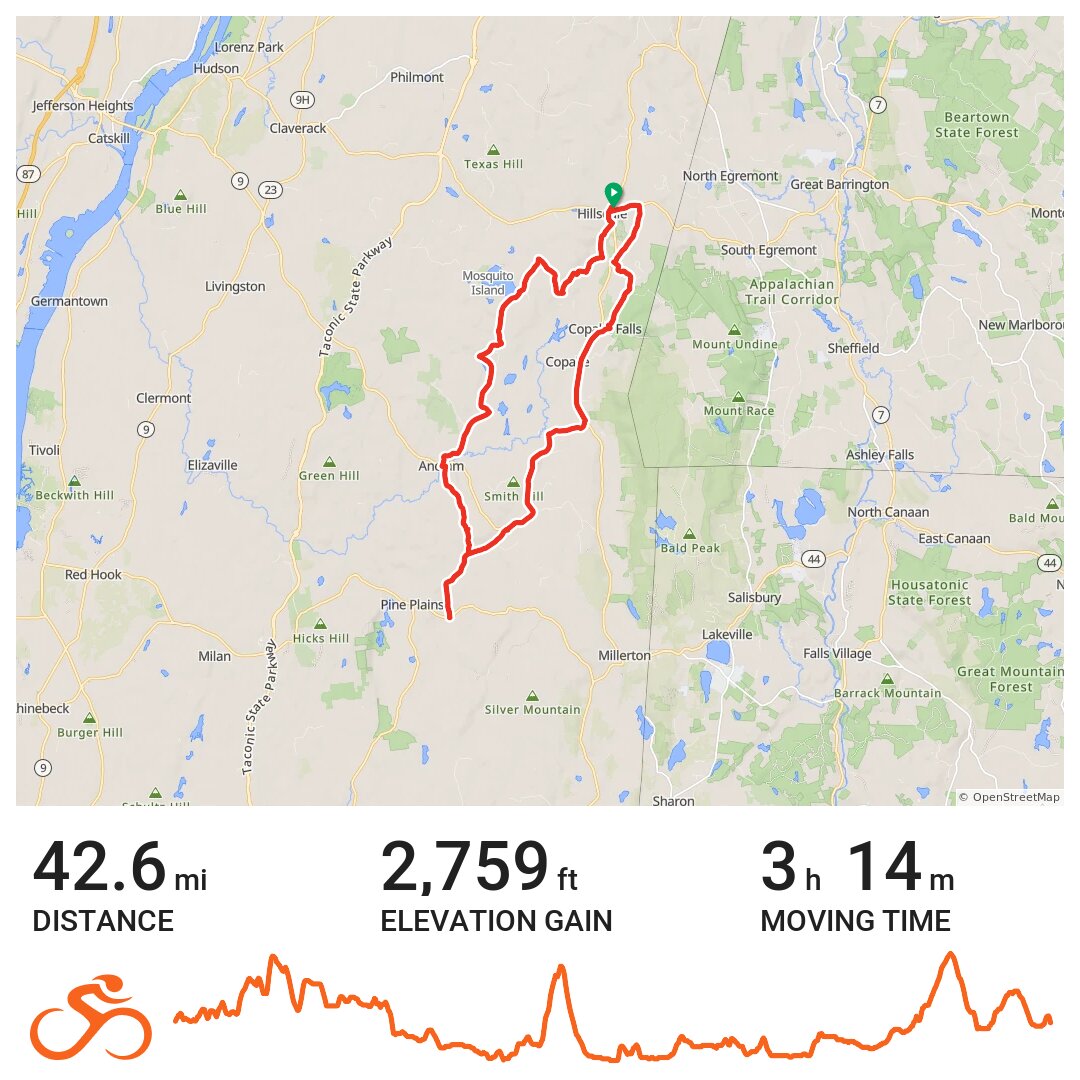 Hillsdale NY & points south ride · Ride with GPS