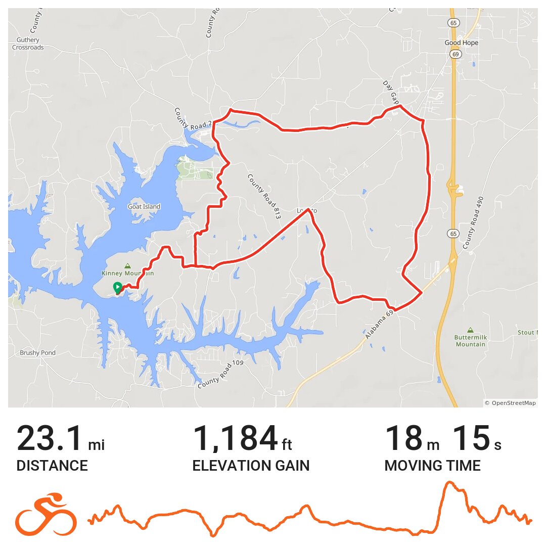 Dodge City 23 · Ride with GPS