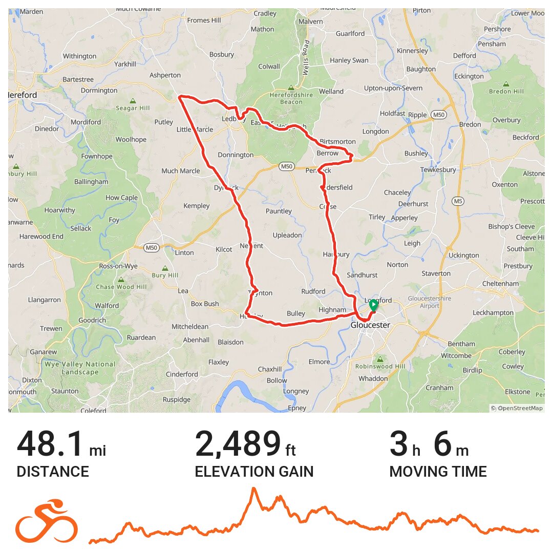 13/06/21 A bike ride in Gloucester, England