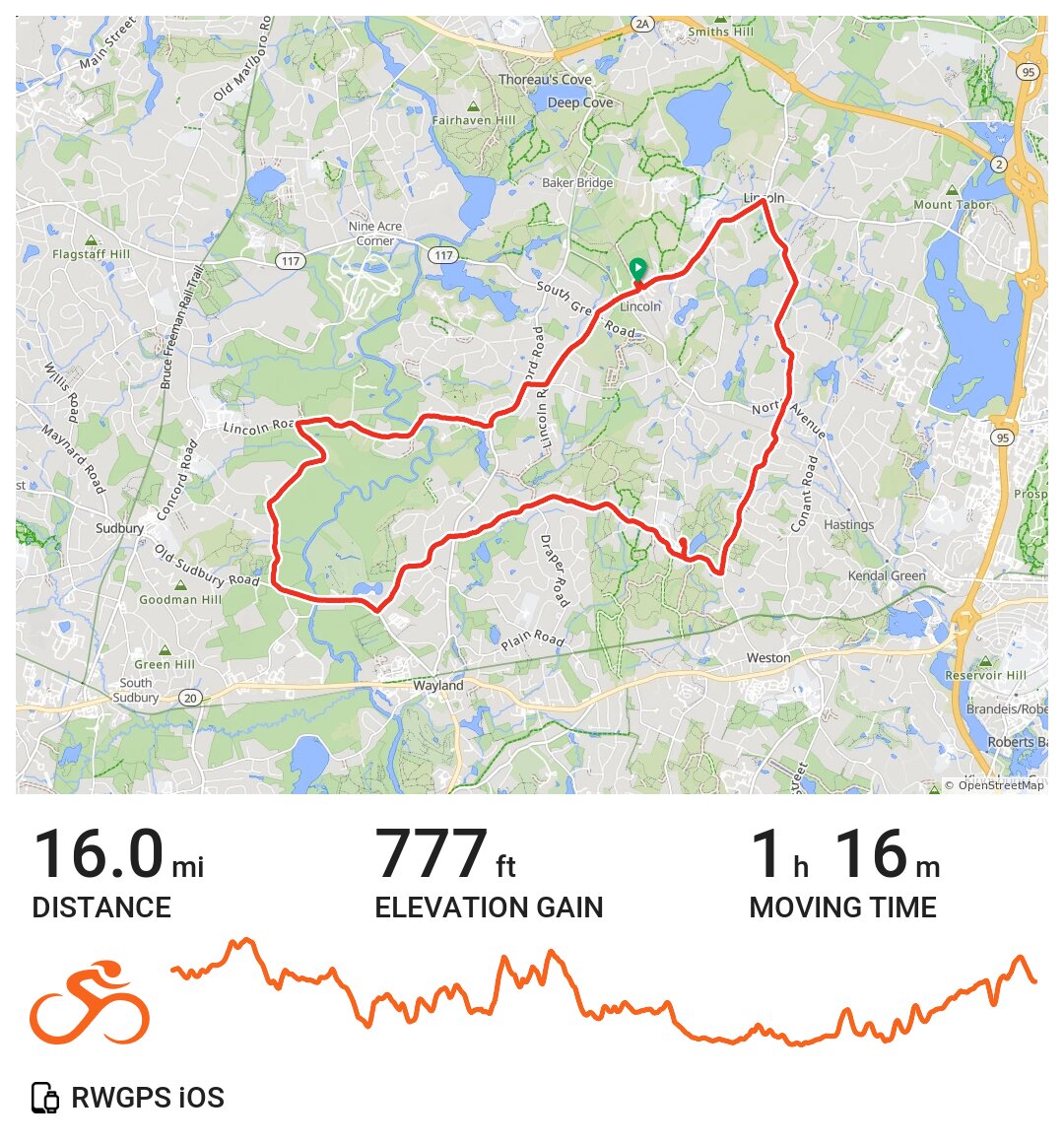 Lincoln A bike ride in Lincoln, MA