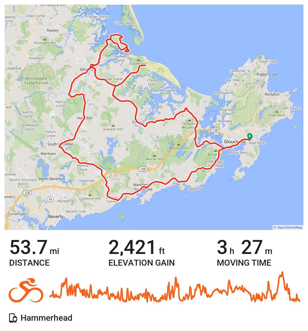 Morning Ride A bike ride in Gloucester, MA