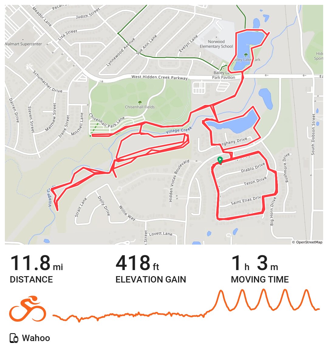 06/17/21 A bike ride in Burleson, TX