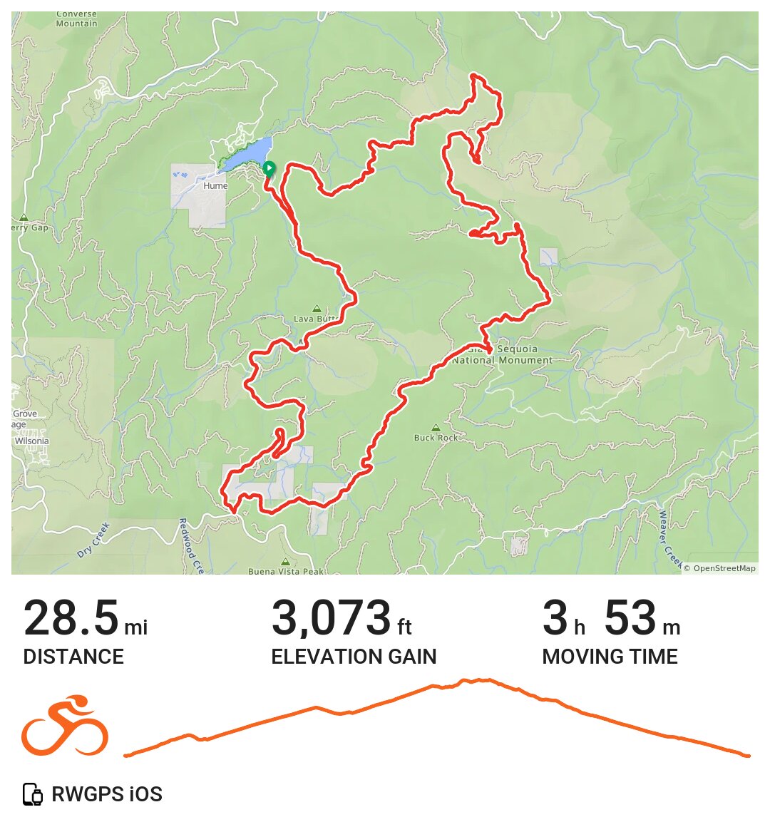 06/13/21 A bike ride in Fresno County, CA
