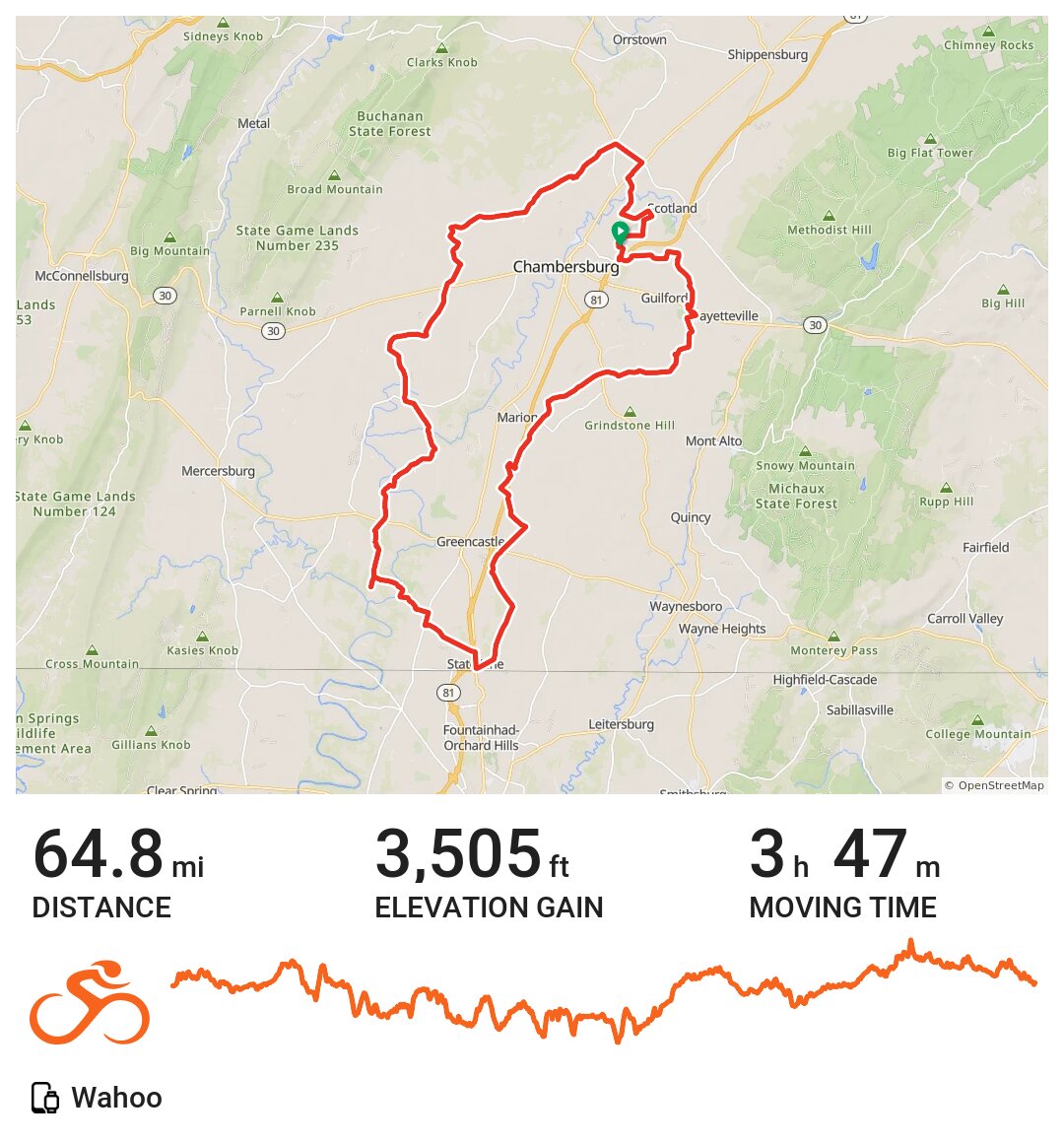 06/19/21 A bike ride in Franklin County, PA