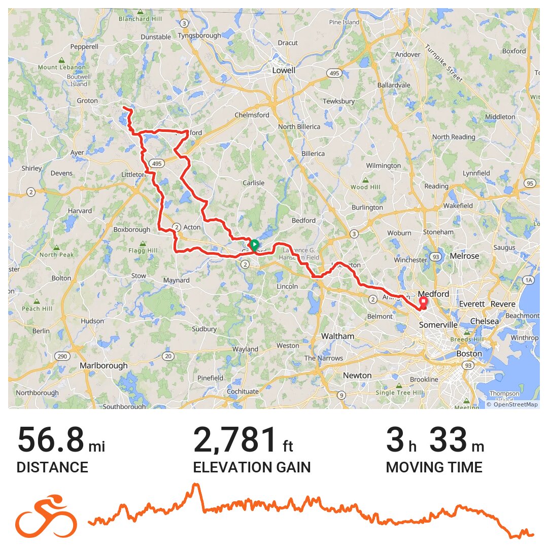 11/01/15 · Ride with GPS