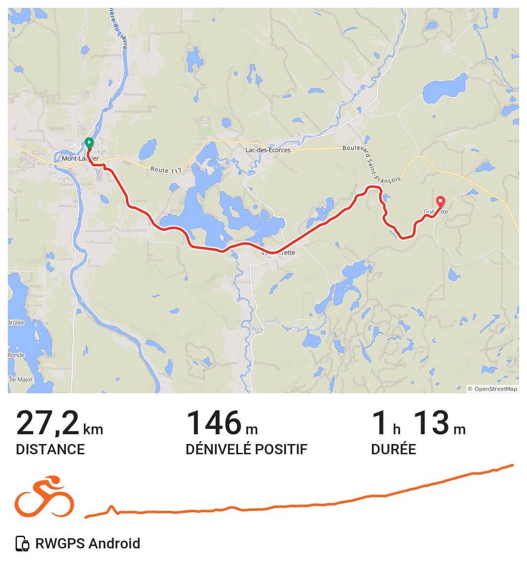 06/06/21 A bike ride in MontLaurier, Québec