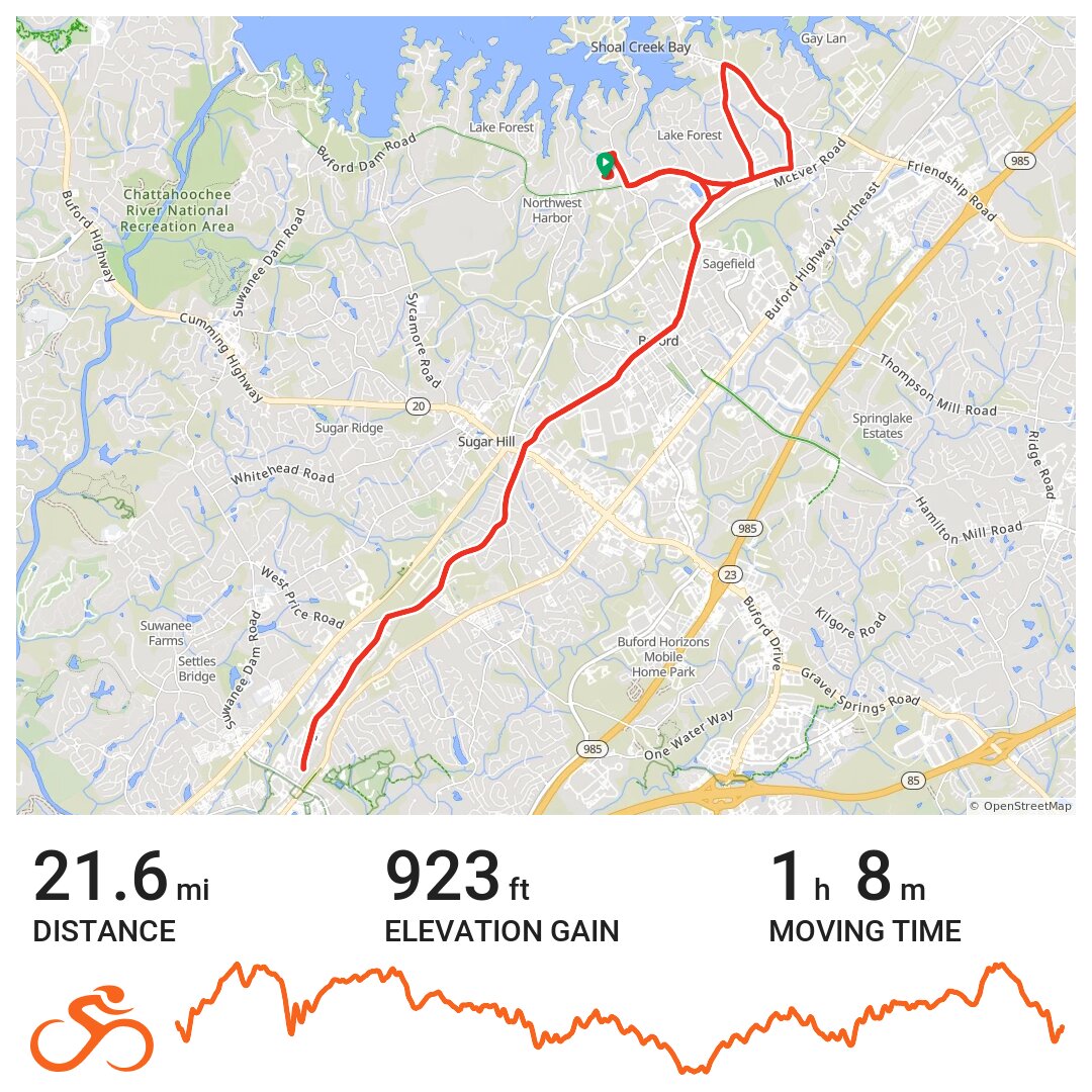 06/22/21 A bike ride in County, GA