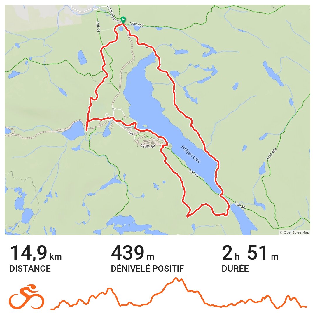 P19, tour du lac Philippe A bike ride in SainteCéciledeMasham, Québec