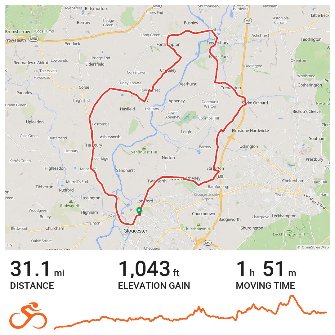 25/06/21 A bike ride in Gloucester, England