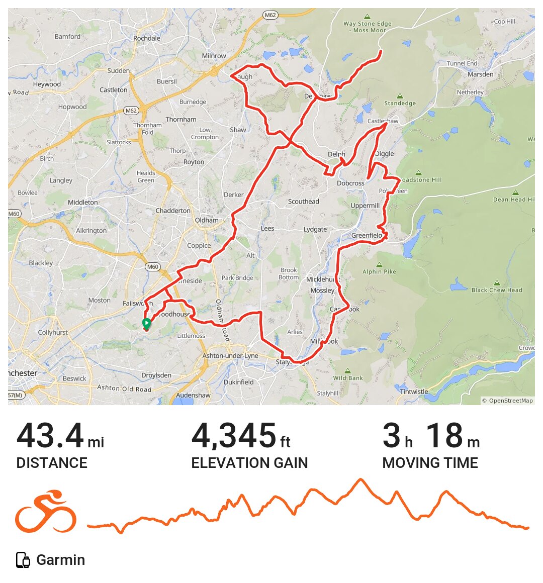 06/26/21 A bike ride in Oldham, England
