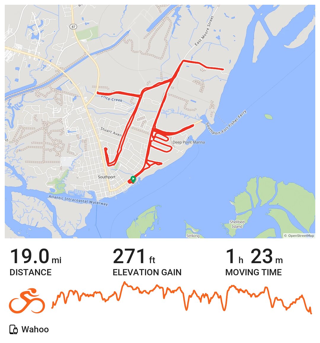 06/27/21 A bike ride in Southport, NC