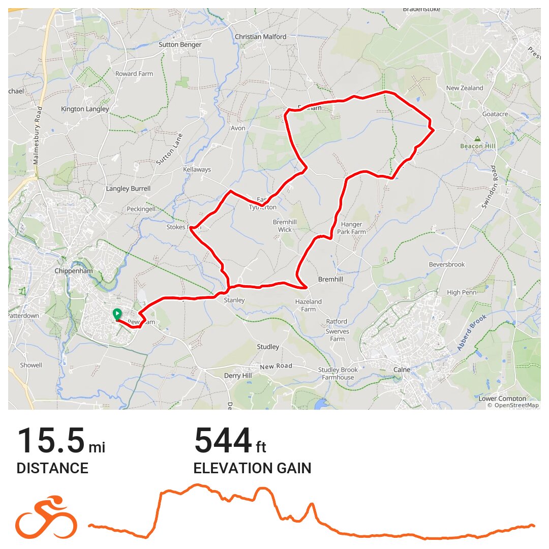 Chippenham Foxham Loop via Bencroft Hill A bike ride in Chippenham