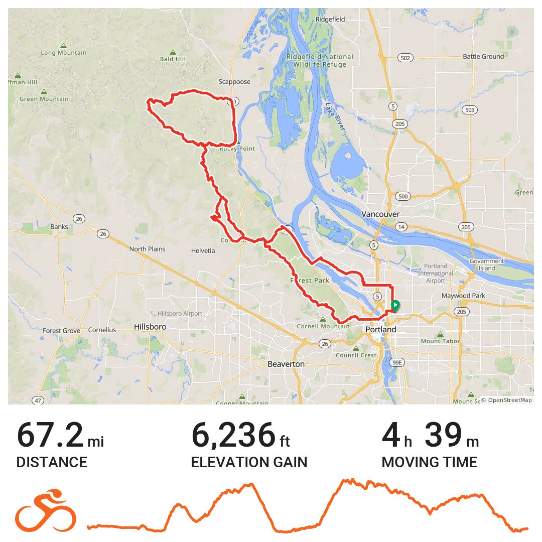 Otto Miller Road A bike ride in Portland, Oregon