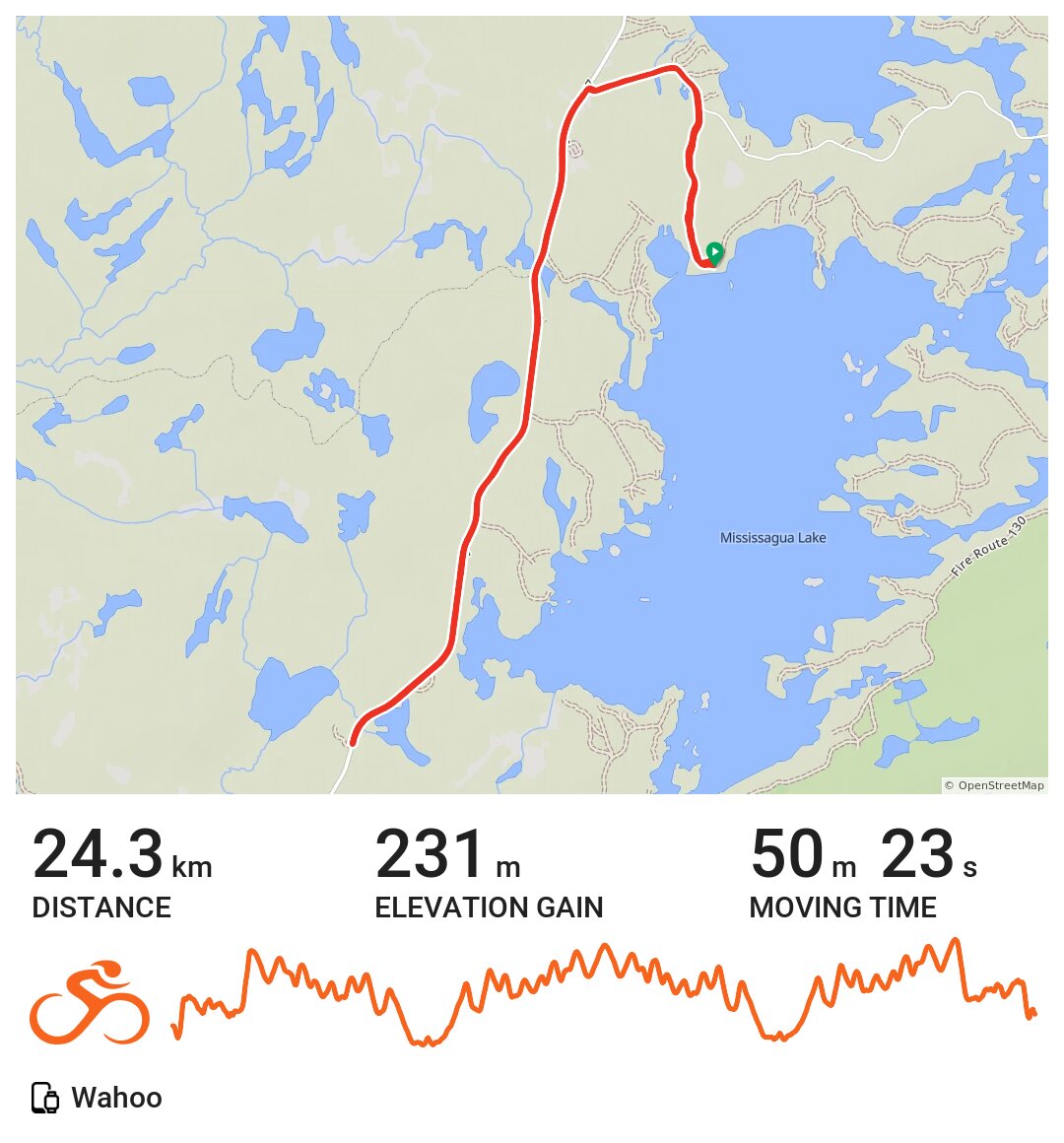 07/01/21 A bike ride in Trent Lakes, Ontario