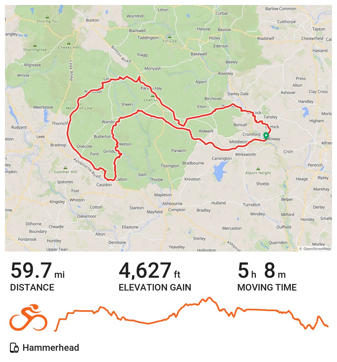 Staffs moorlands Eine Radtour in Amber Valley, England