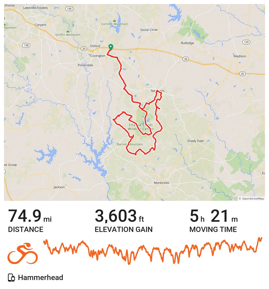 Morning Ride A bike ride in Covington, GA