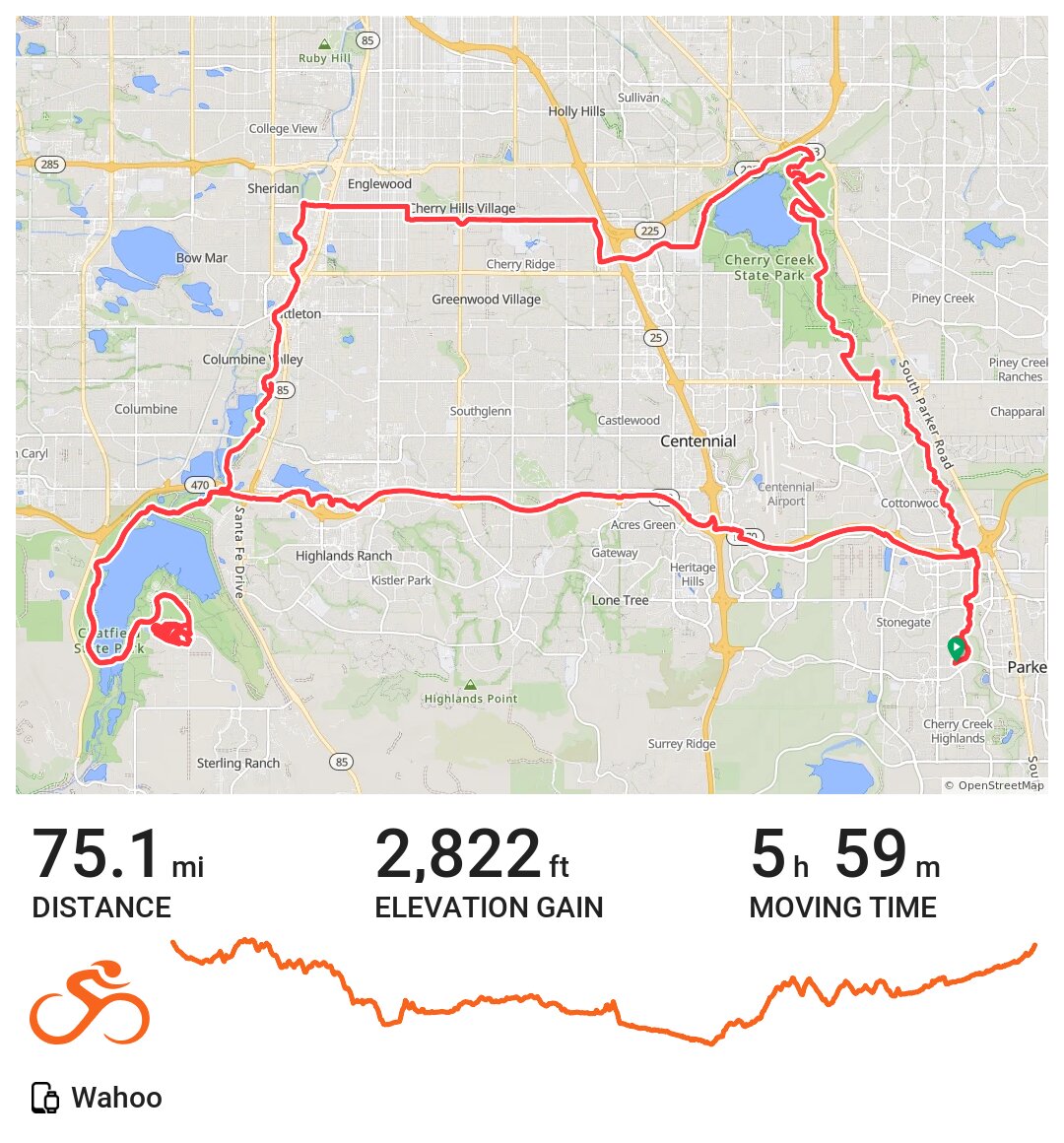 07/03/21 A bike ride in Parker, CO
