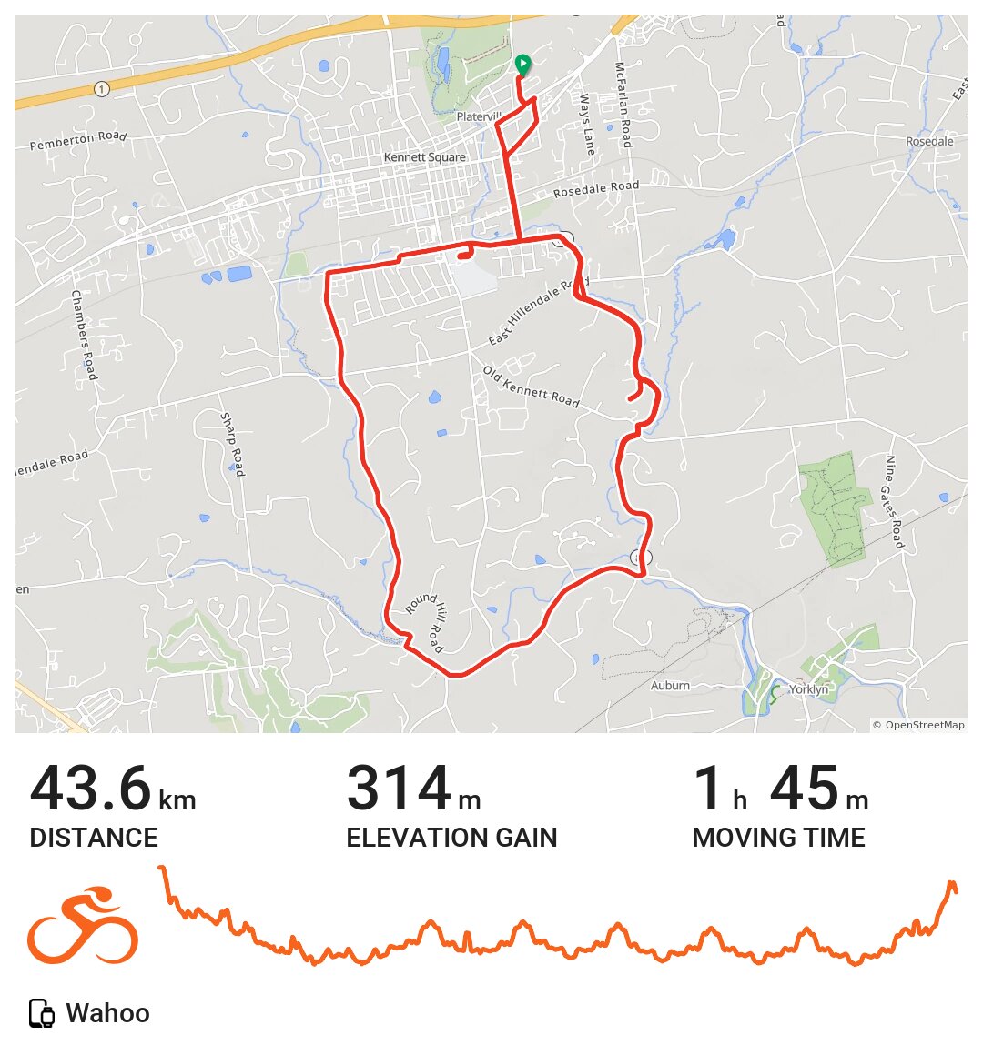 07/07/21 A bike ride in Square, PA