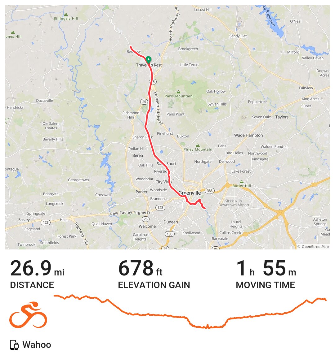 07/10/21 A bike ride in Travelers Rest, SC