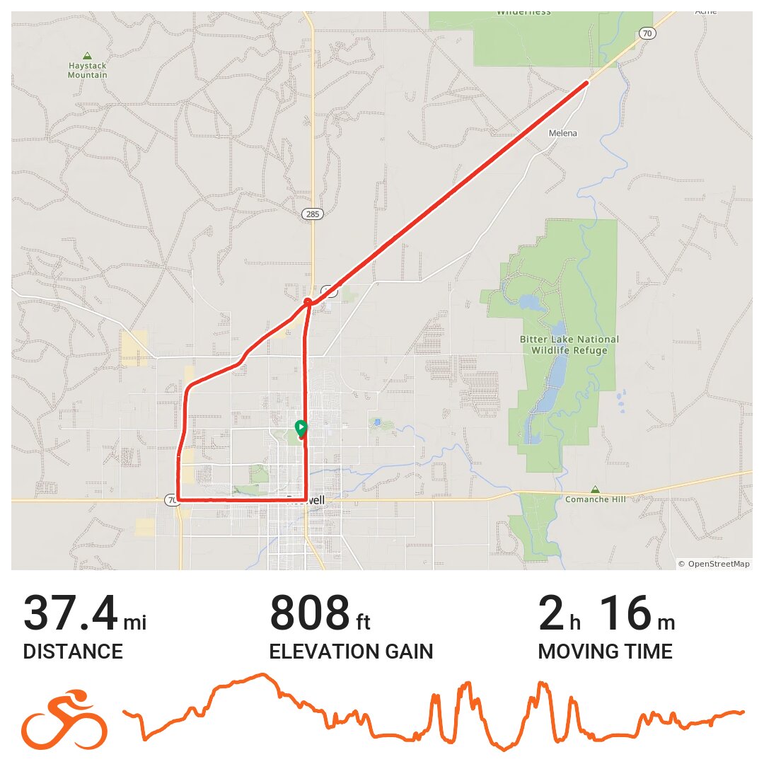 Roswell Relief Route North · Ride with GPS