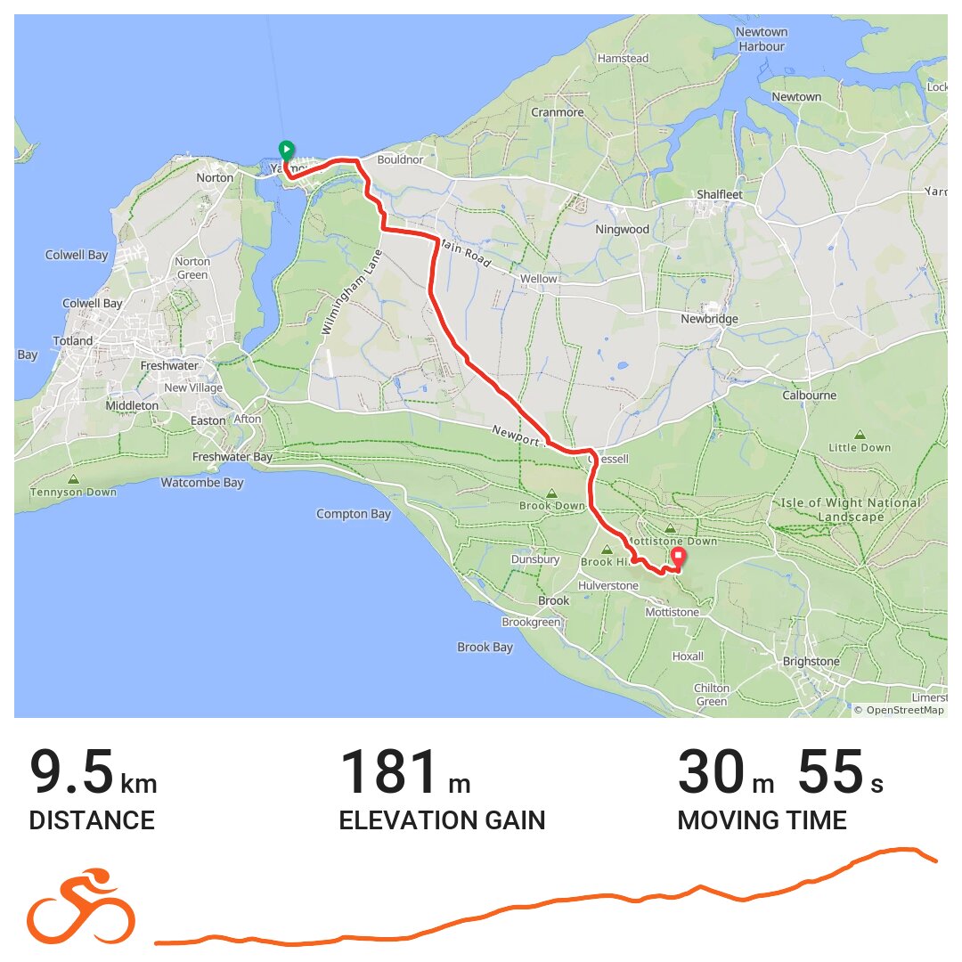 07/15/21 A bike ride in Yarmouth, England