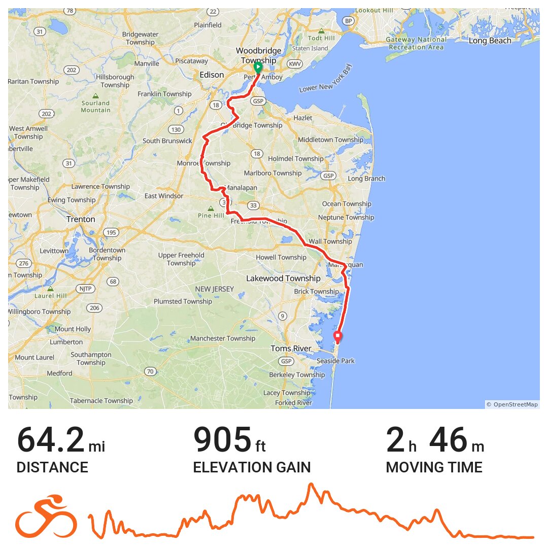 Ortley Beach A bike ride in Perth Amboy, NJ