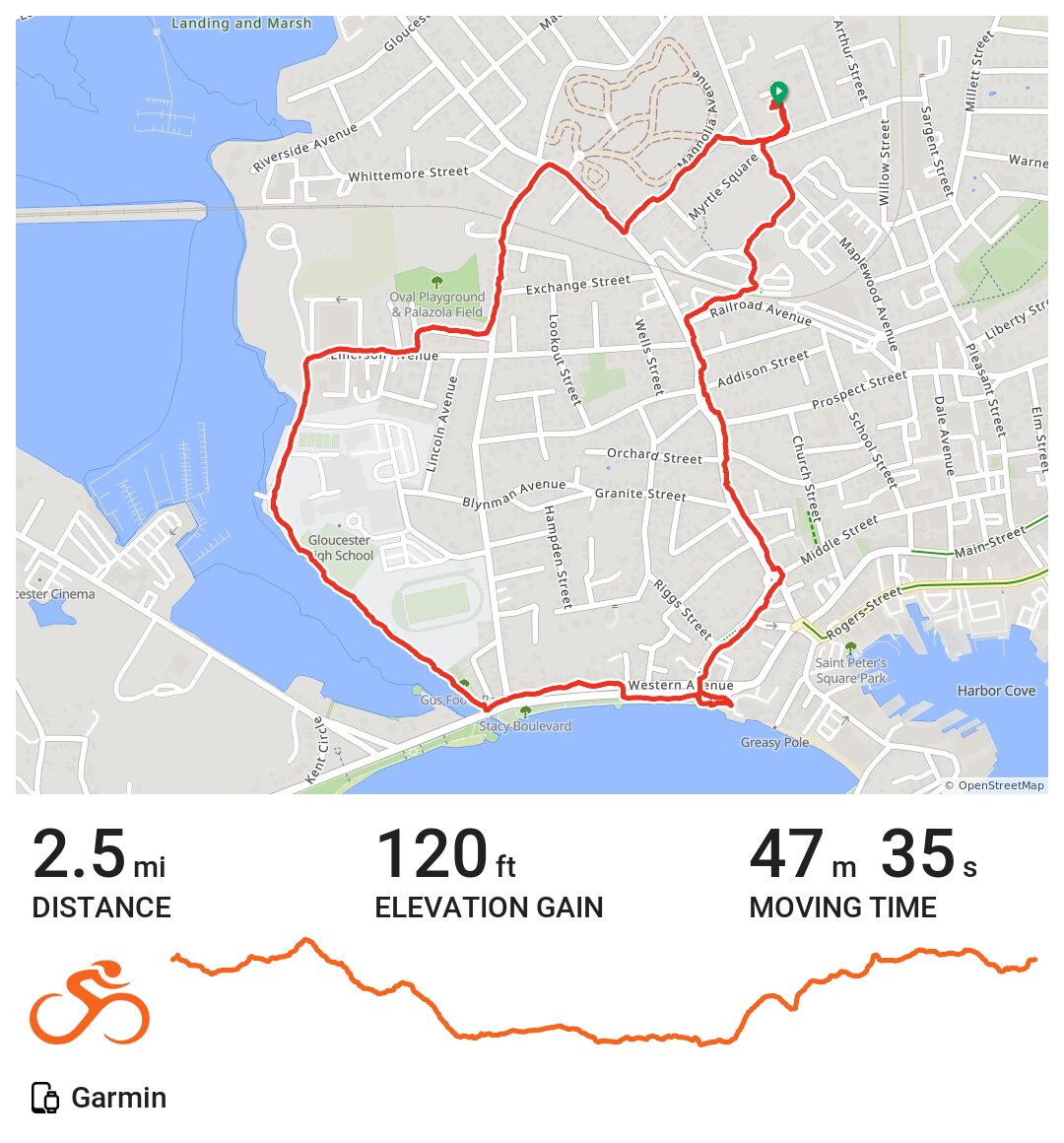 Road Bike Hire Gloucester at Henry Bracey blog