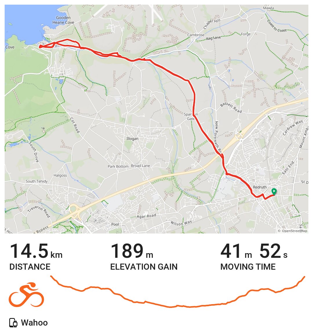 07/21/21 · Ride with GPS