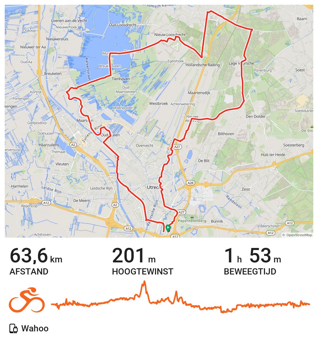21/07/21 A bike ride in Utrecht, Utrecht