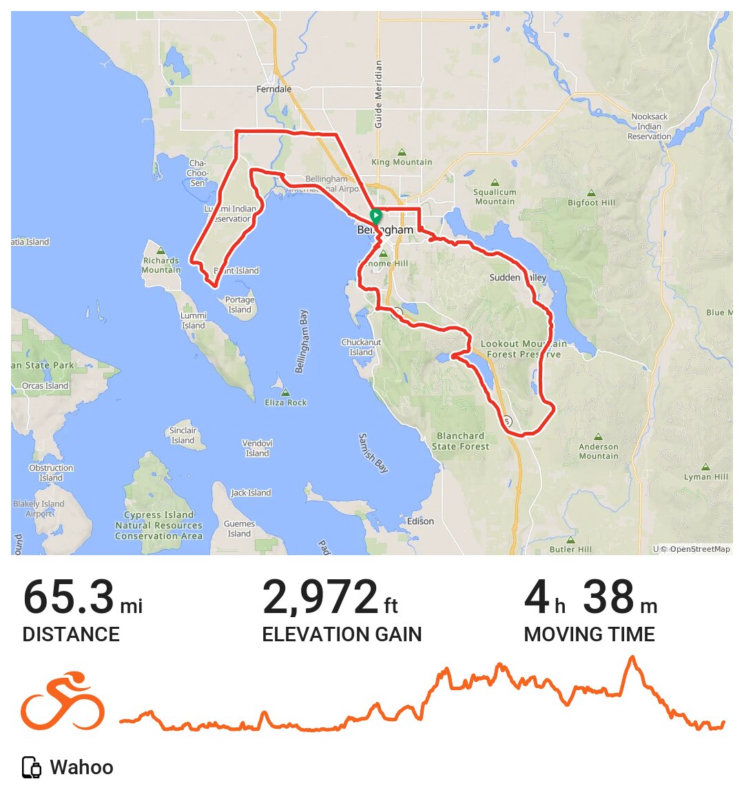 07/24/21 A bike ride in Bellingham, WA