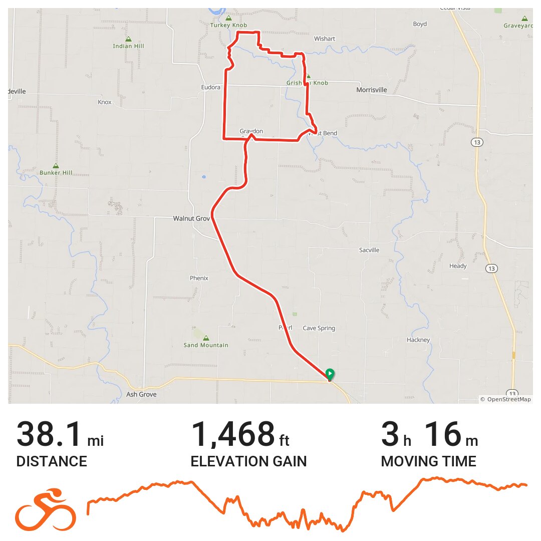 Gravel Ride · Ride with GPS