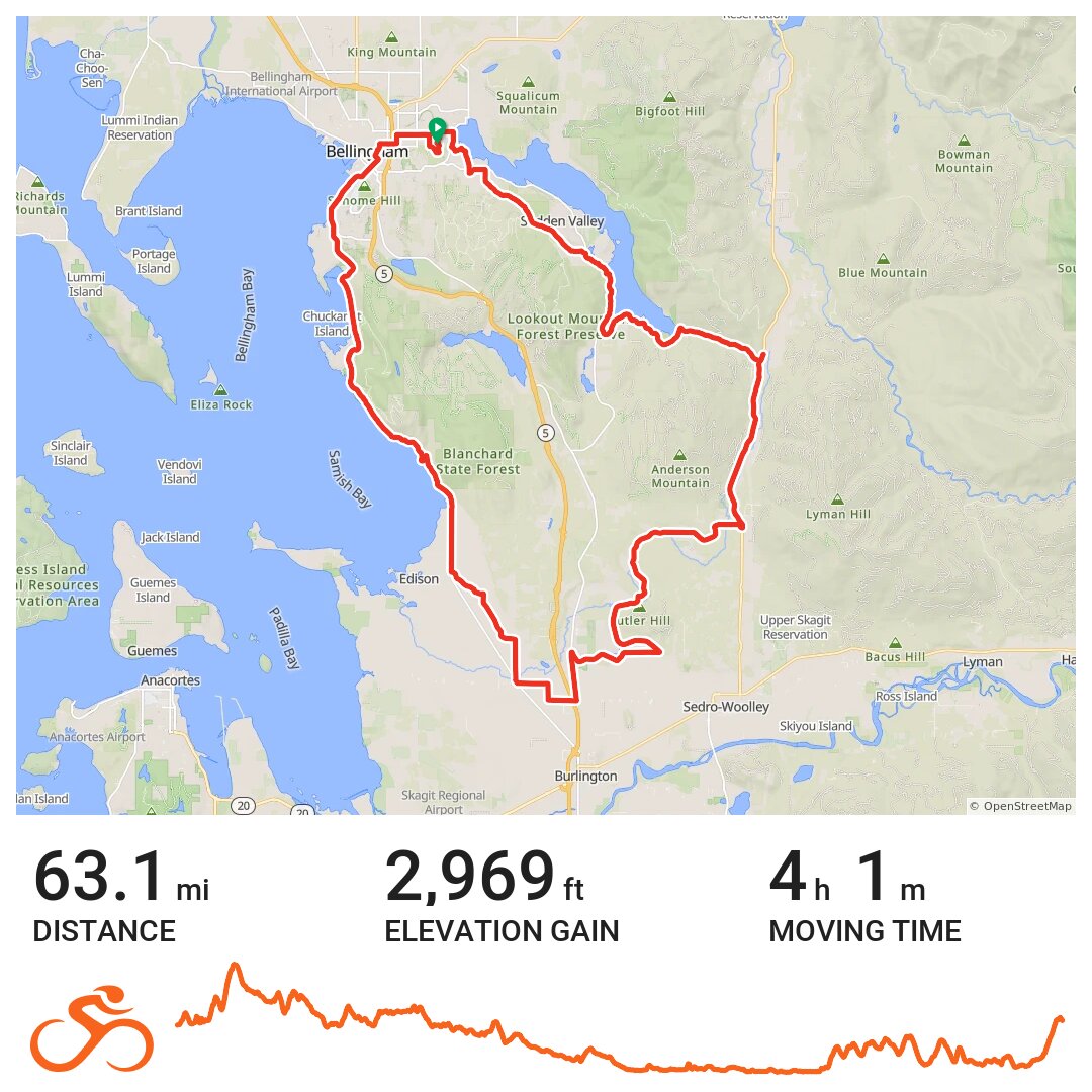 07/25/21 A bike ride in Bellingham, WA