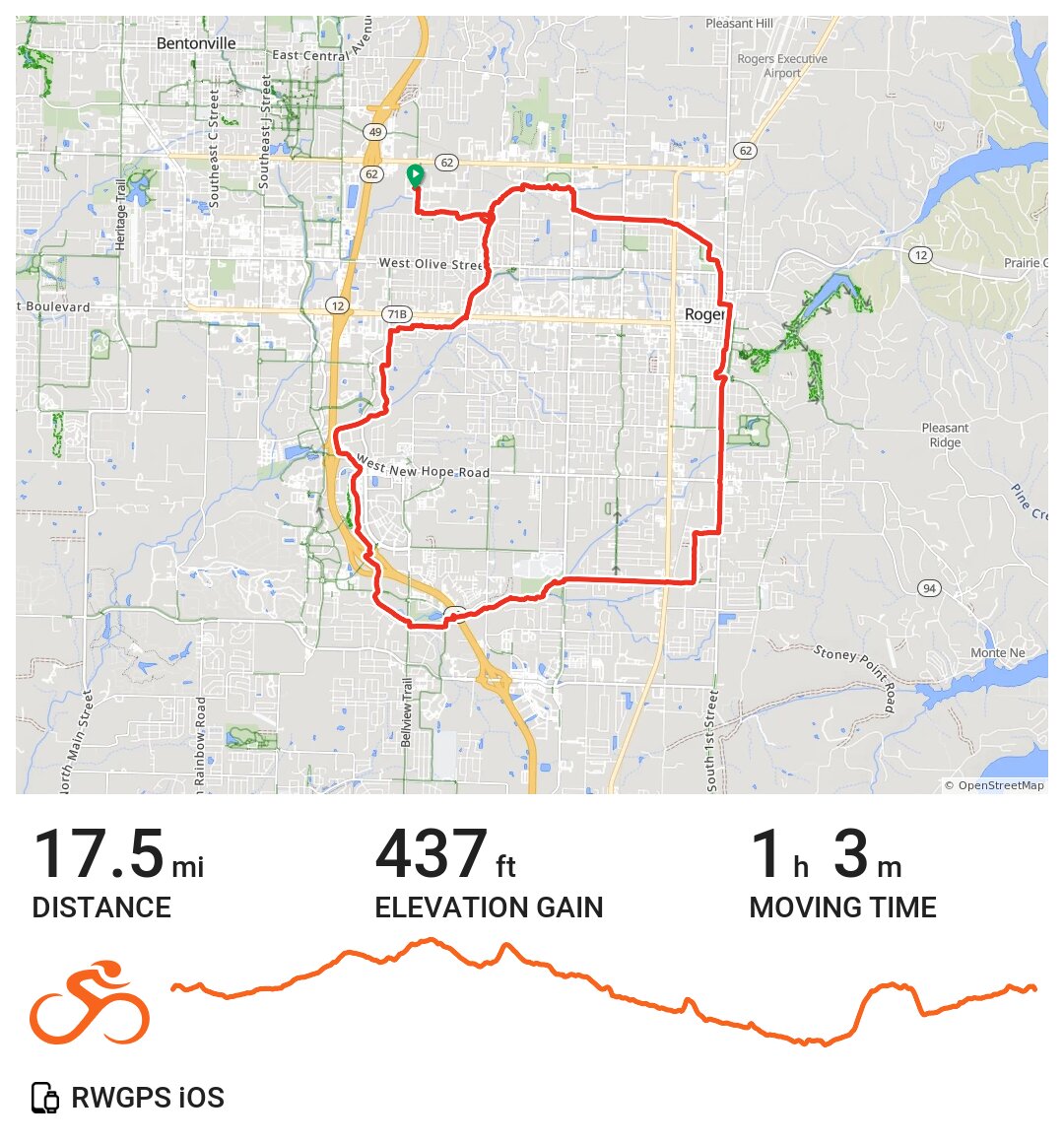 07/26/21 A bike ride in Rogers, AR