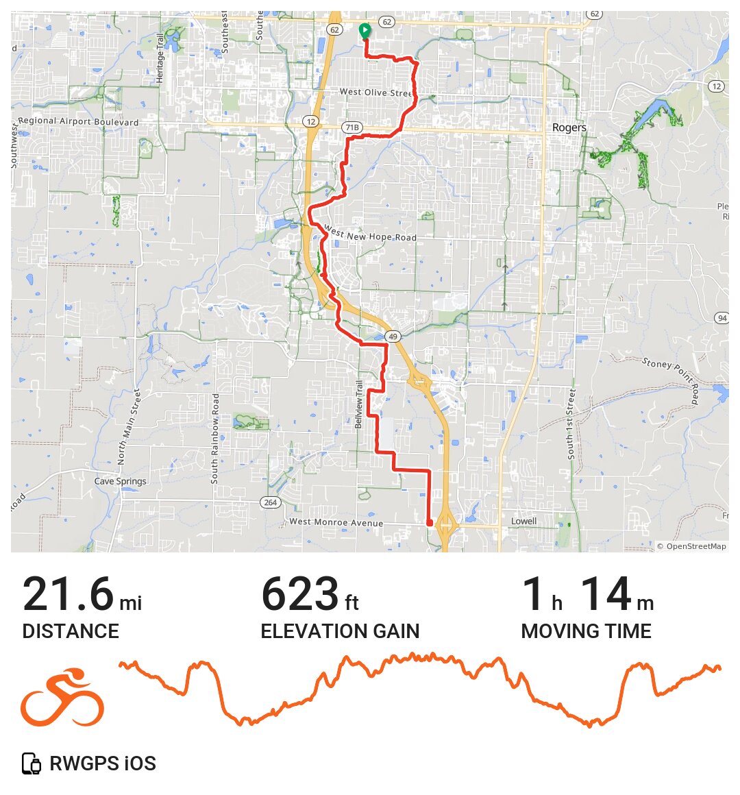 08/02/21 A bike ride in Rogers, AR